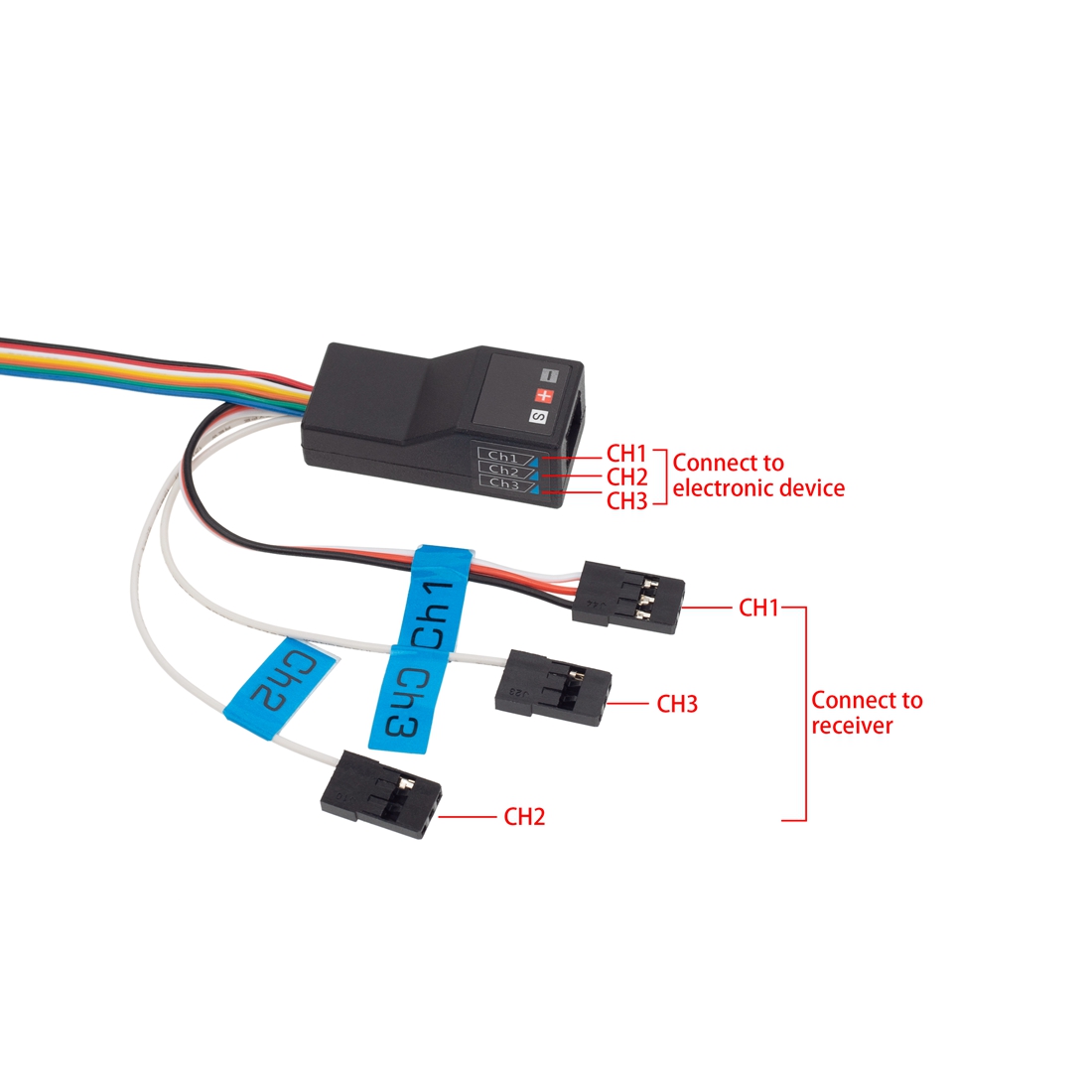 LED 조명 시스템 전방 및 후방 램프 그룹, 트랙사스 - Rc Hobby Toucan 리뷰 및 가격